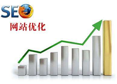 關(guān)于網(wǎng)站優(yōu)化的三個(gè)重要性你了解嗎