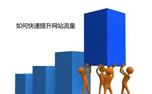 梧州企業(yè)網(wǎng)站優(yōu)化
