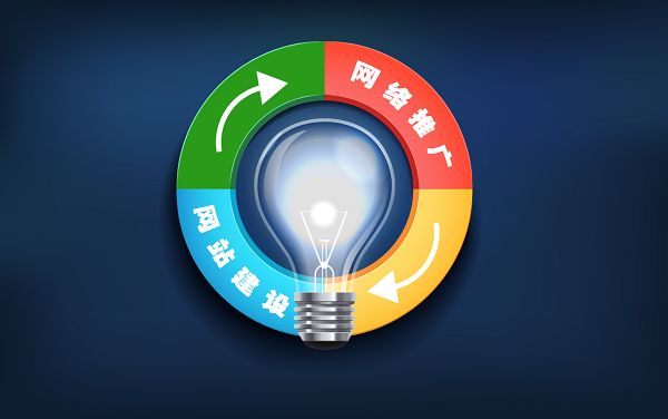 什么是負(fù)面SEO？應(yīng)該如何預(yù)防？