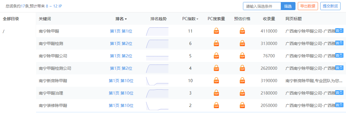 南寧除甲醛網站優(yōu)化