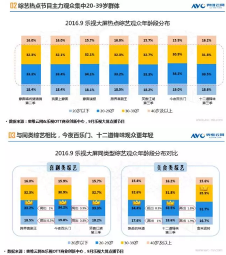 網(wǎng)站用戶(hù)行為會(huì)影響排名嗎