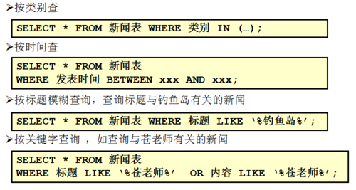 搜索引擎懲罰種類(lèi)有哪些？