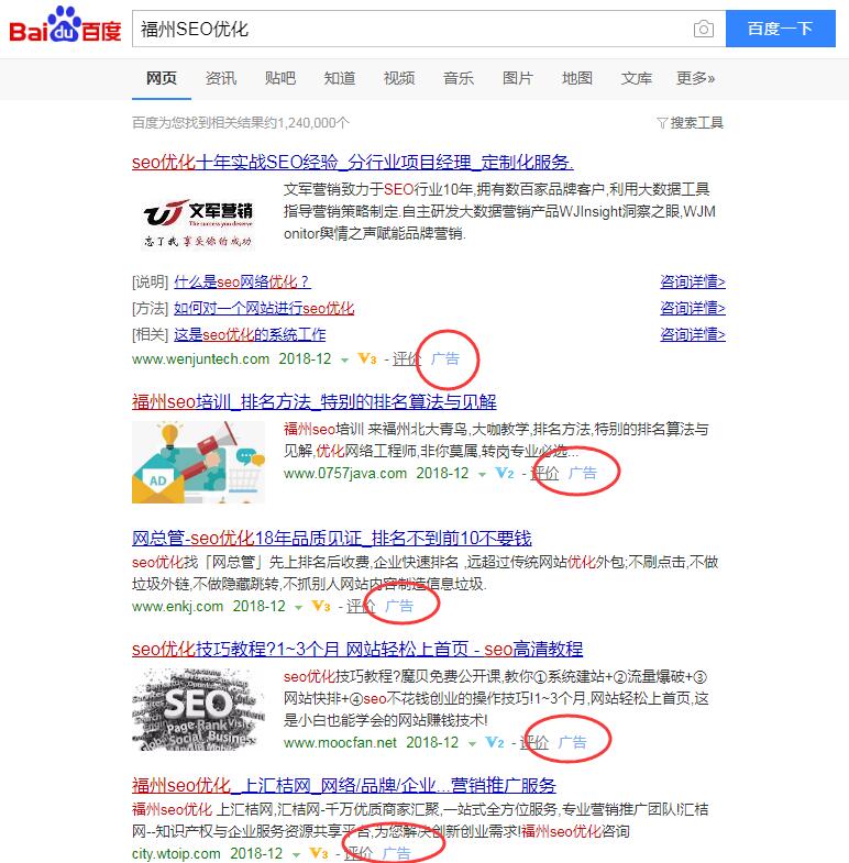 關(guān)鍵詞的競爭程度指數(shù)從哪些方面分析？
