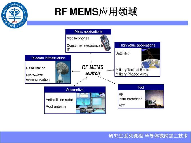 虛擬主機怎么設(shè)置404頁面？