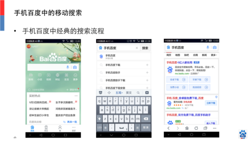 如何在移動(dòng)搜索展現(xiàn)端獲得良好表現(xiàn)？