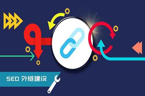 外部鏈接意義