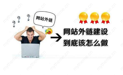 視頻外鏈有用嗎